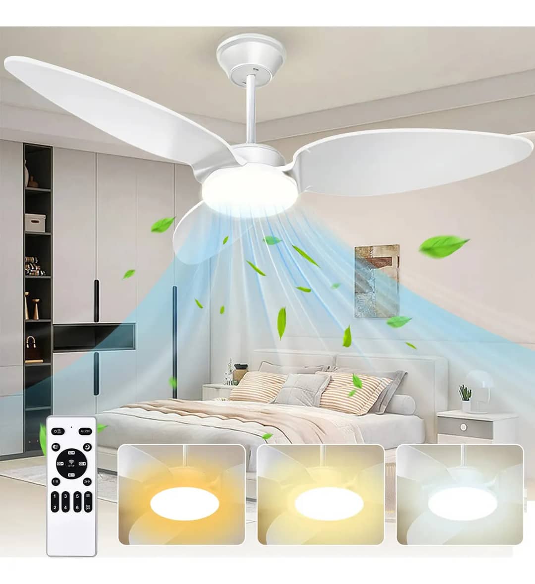Ventilador De Teto Antuvi 42 Moderno Com Luz Led E Controle Remoto, Para Quarto 1.067 M 60hz Branco 127/220v Plástico 3